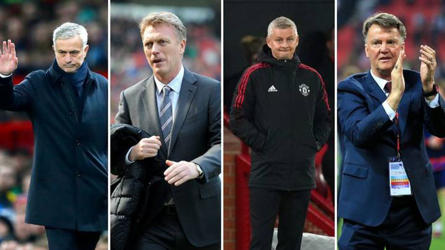 Cum arată dezastrul financiar de pe Old Trafford » De ce Ruben Amorim nu a fost încă demis și câte milioane a cheltuit Manchester United pe concedieri