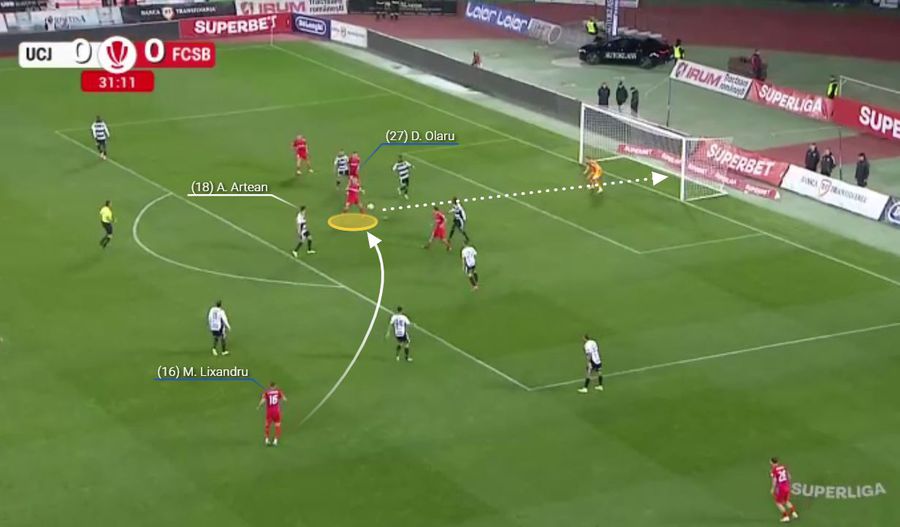 FCSB și geometria controlului » Ce spune victoria cu U Cluj despre noul ADN ofensiv al roș-albaștrilor