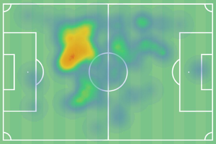 Are dreptate patronul de la FCSB? » Cum a arătat harta zonelor de acțiune a lui Adrian Șut