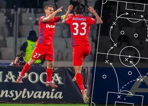 FCSB și geometria controlului » Ce spune victoria cu U Cluj despre noul ADN ofensiv al roș-albaștrilor