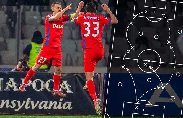 FCSB și geometria controlului » Ce spune victoria cu U Cluj despre noul ADN ofensiv al roș-albaștrilor