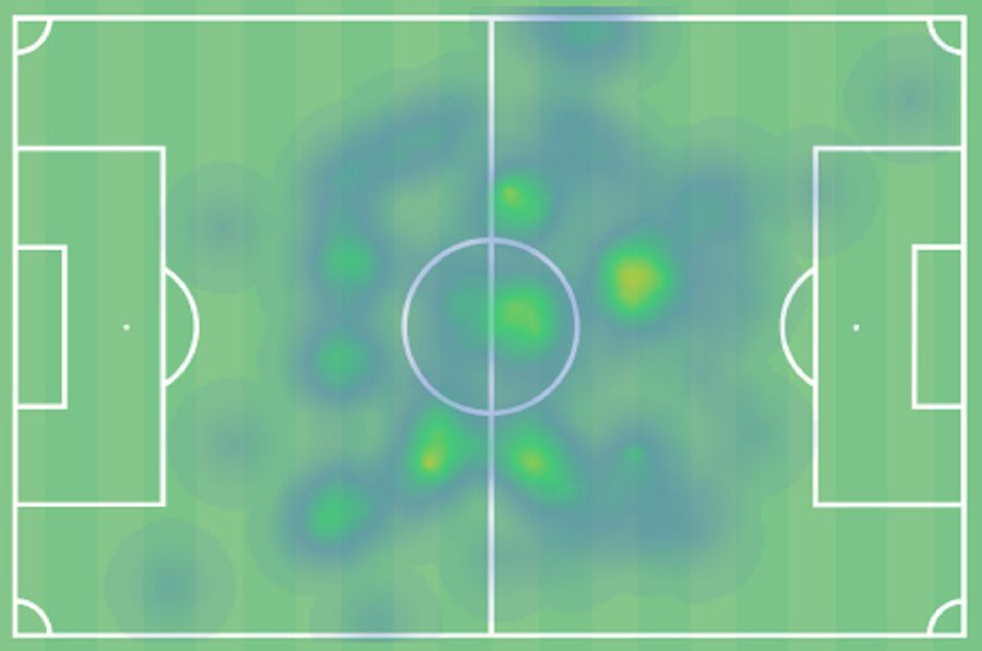 Are dreptate patronul de la FCSB? » Cum a arătat harta zonelor de acțiune a lui Adrian Șut