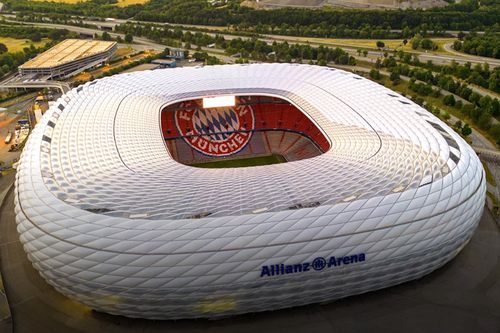 Panoramă cu Allianz Arena