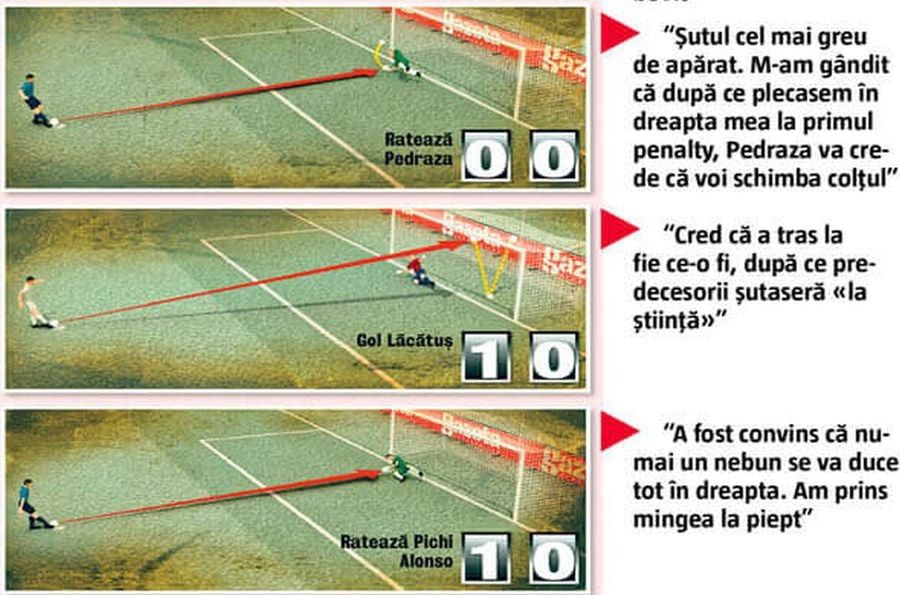 A murit Helmuth Duckadam, eroul Stelei '86 în finala de la Sevilla