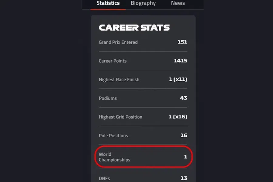 Eroare incredibilă în Formula 1: Lando Norris a fost afișat campion mondial pe site-ul oficial, deși lupta pentru titlu este încă deschisă