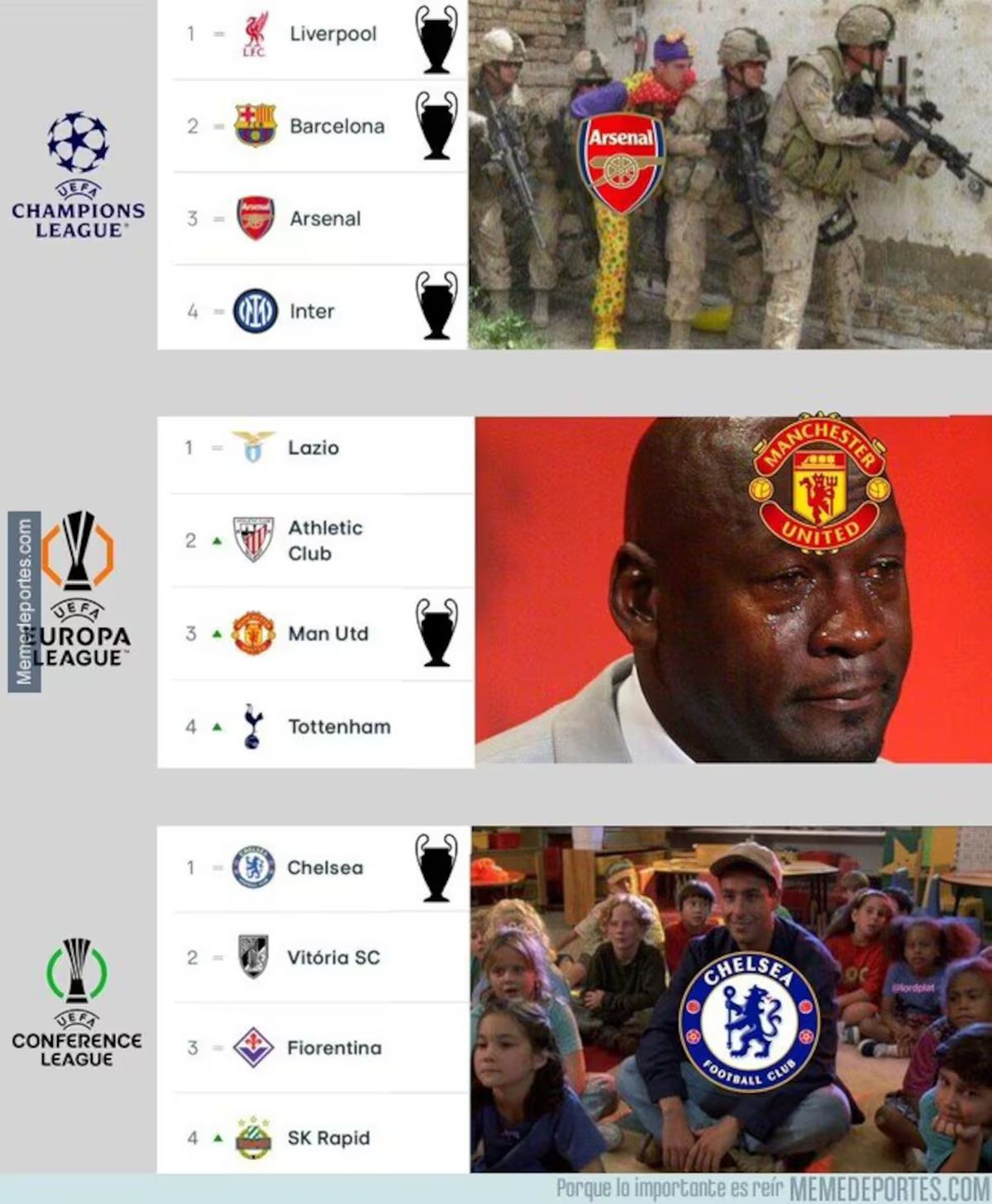 Meme premier league