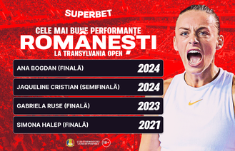 Româncele, în căutarea primului trofeu la WTA Transylvania Open!