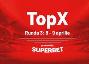 Regulament concurs “TopX”