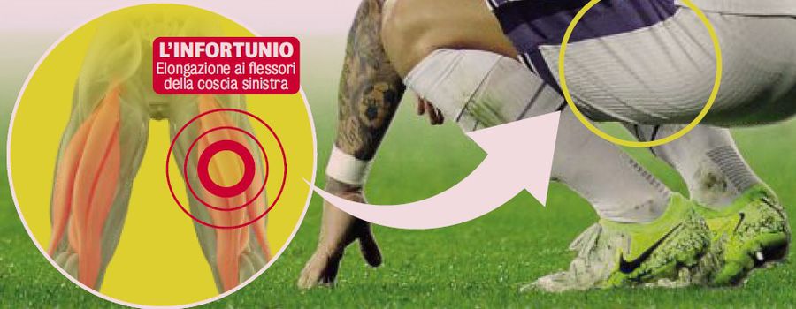 Detaliu oferit de Gazzetta dello Sport cu zona unde Lautaro Martinez are probleme musculare A venit verdictul medicilor după accidentarea suferită de Lautaro Martinez » Cât lipsește căpitanul lui Inter
