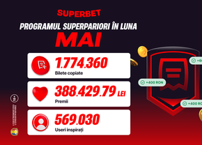 Peste 500.000 de useri inspirați și SuperPremii în Clubul SuperPariorilor!