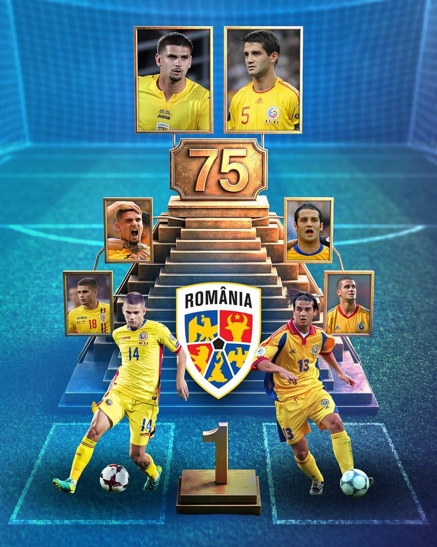 Borna atinsă de Răzvan Marin după amicalul de la Tbilisi » L-a egalat pe Cristi Chivu