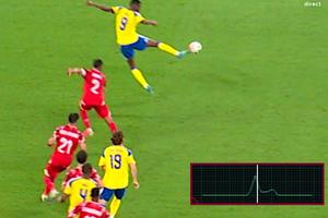 Precedentul trecut cu vederea: senzorul din minge a mai decis un gol la acest Campionat Mondial, dar invers!