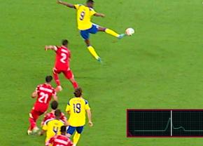 Precedentul trecut cu vederea: senzorul din minge a mai decis un gol la acest Campionat Mondial, dar invers!