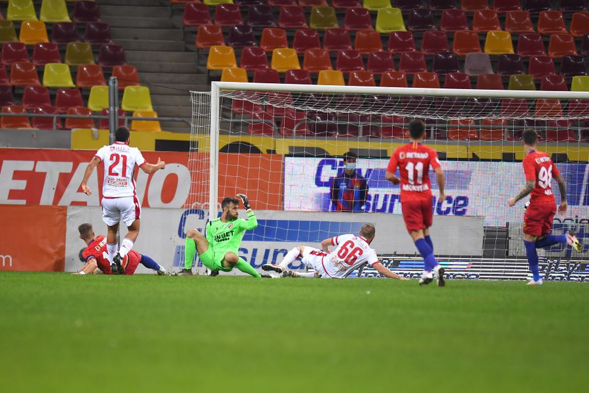 FCSB, amendată după meciul cu Dinamo! Thomas Neubert a fost suspendat și penalizat cu 4.500 de lei!