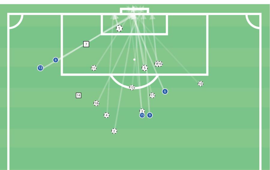 Denis Alibec și explicațiile unei prestații bizare contra lui Young Boys: „Când știi că joci doar 45 de minute...”