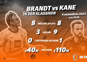 Clasicul Germaniei e pe Betano cu o cotă dintre cele mai atractive în Bet Builder