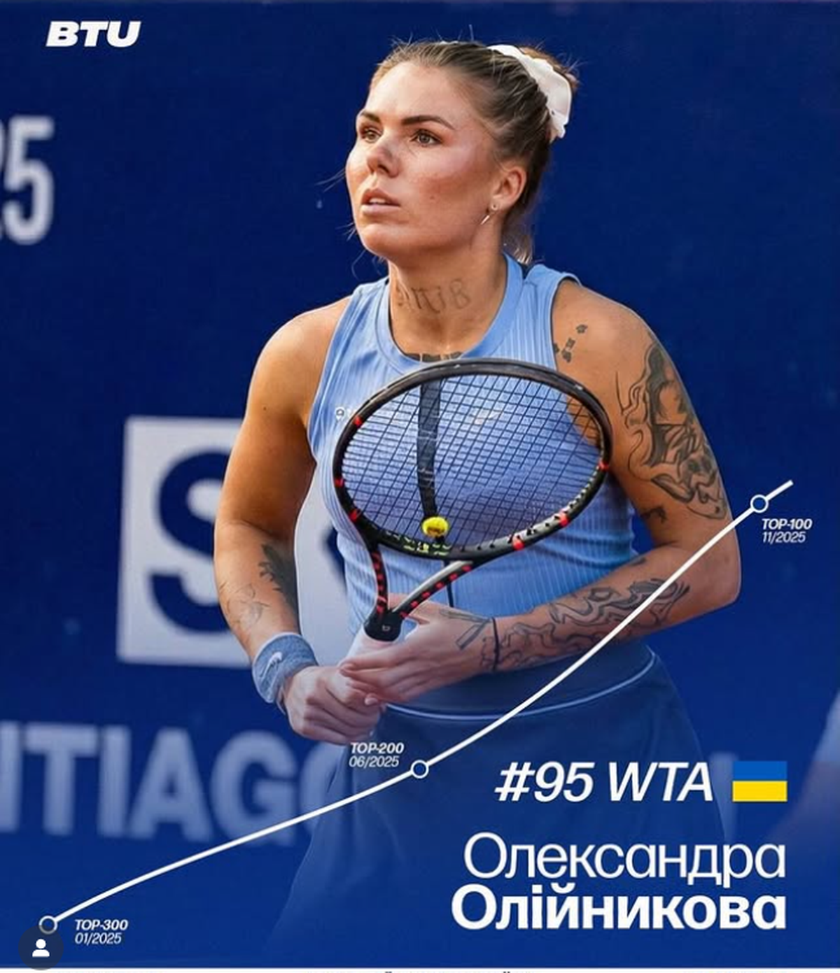 O fotografie de Revelion a transformat-o într-o „țintă” pe tenismena din Ucraina: „Nu joc la două capete!”