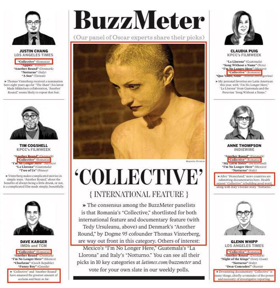 Colectiv se regăsește în preferințele pentru Oscar ale experților consultați de LA Times Colectiv se regăsește în preferințele pentru Oscar ale experților consultați de LA Times
