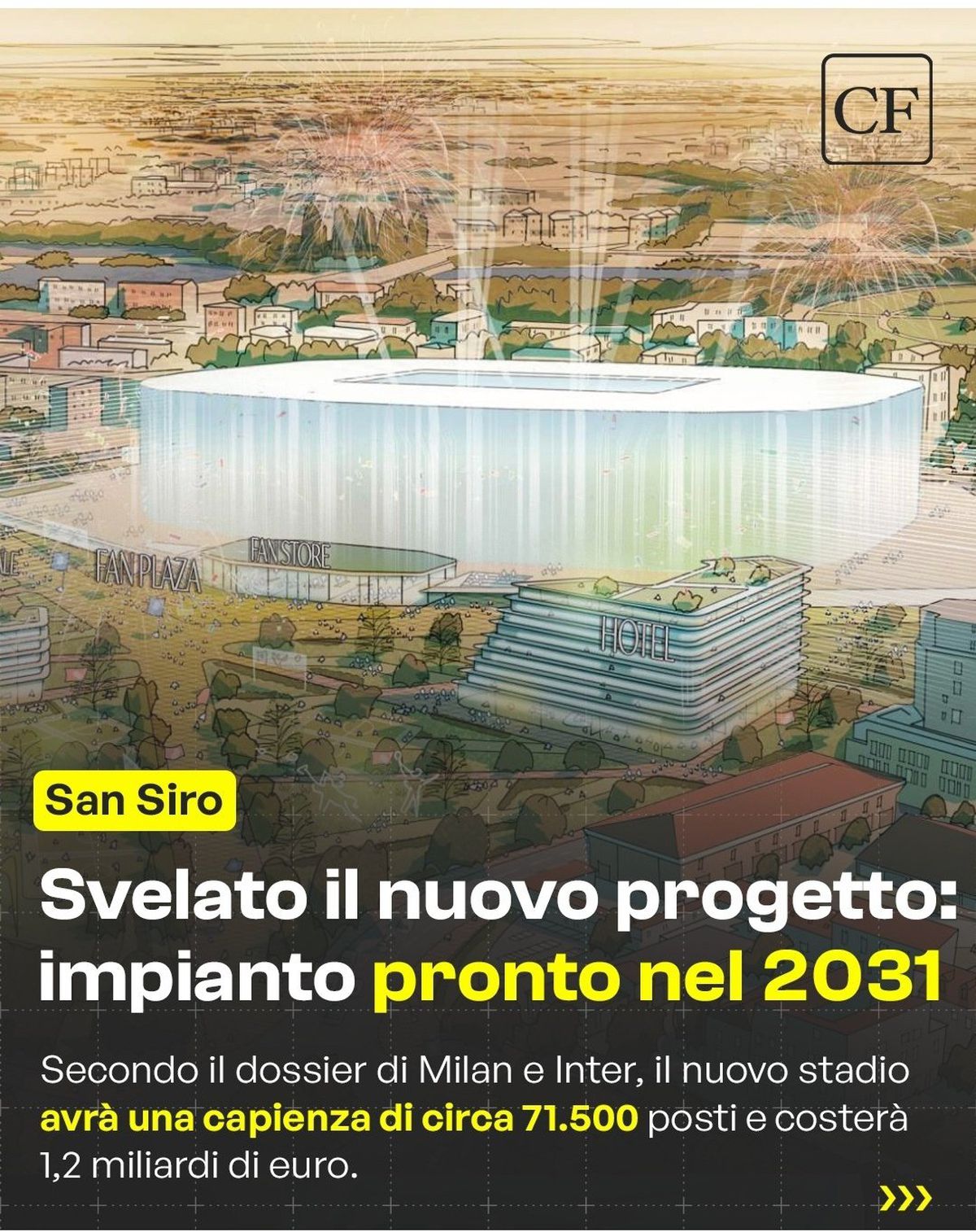 Stadionul care găzduiește doi coloși din Europa ar urma să fie gata în 2030 » Proiectul se ridică la 1,2 miliarde de euro