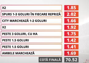 Care sunt ponturile weekendului: biletul prezentat în emisiunea Breaking Bets are cota 70!