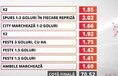 Care sunt ponturile weekendului: biletul prezentat în emisiunea Breaking Bets are cota 70!