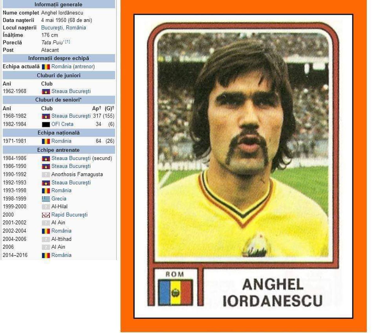 Edi Iordănescu, mesaj pentru Anghel Iordănescu, la 72 de ani