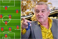 Cum se poate schimba primul „11” la FCSB, după anunțul lui Becali » Sfatul lui Hagi, ascultat