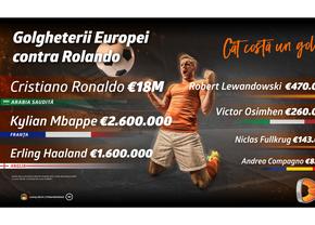 Ronaldo contra golgheterilor Europei: Cât costă un gol?