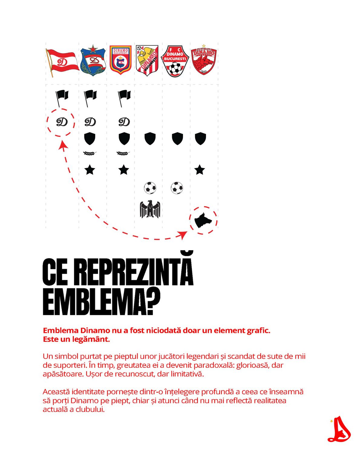 Noua siglă a lui Dinamo