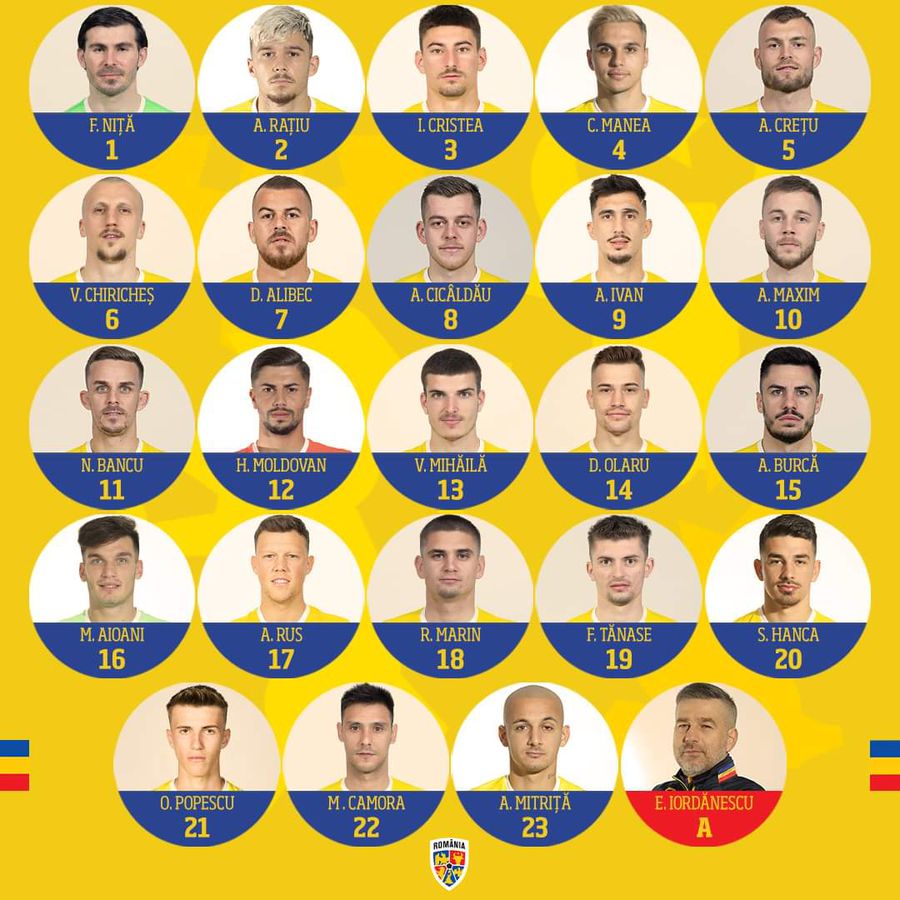 7 jucători nu au prins lotul României pentru meciul cu Muntenegru » La cine a renunțat Edi Iordănescu + Ce numere vor purta „tricolorii”