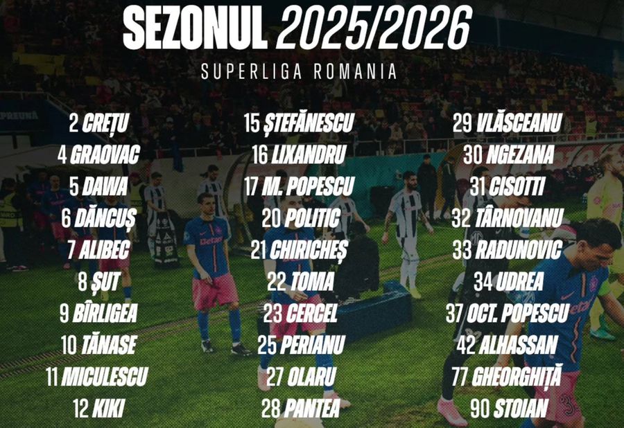 Postarea inițială a FCSB-ului, cu numerele pe care le vor purta jucătorii în noul sezon, a fost ștearsă la doar câteva minute distanță // foto: Facebook @ FCSB Numerele pe care le vor purta jucătorii FCSB în noul sezon: Octavian Popescu a acceptat să fie „retrogradat”