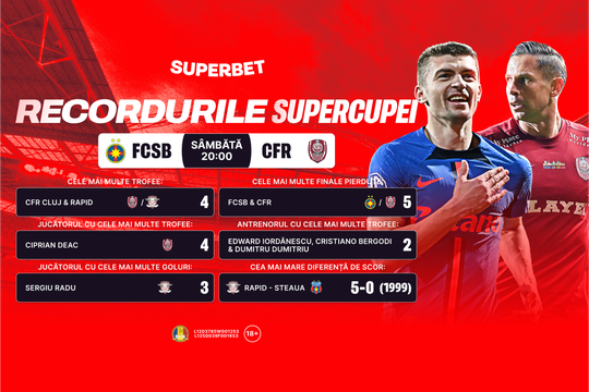 vizual gsp supercupa
