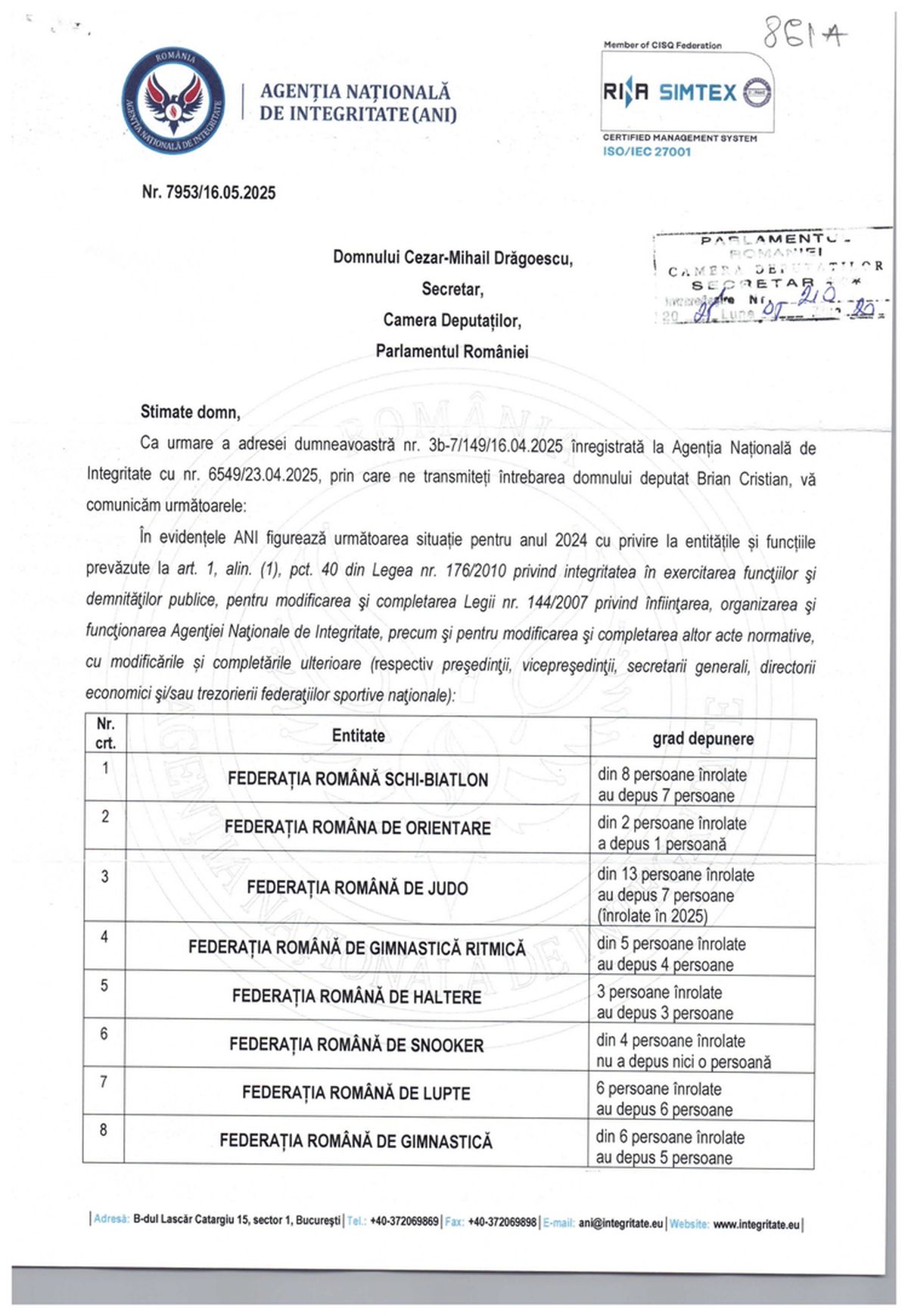 Care sunt federațiile sportive care încalcă legea? Agenția Națională de Integritate anunță primele măsuri, după un raport îngrijorător: 13 dintre ele sfidează total transparența