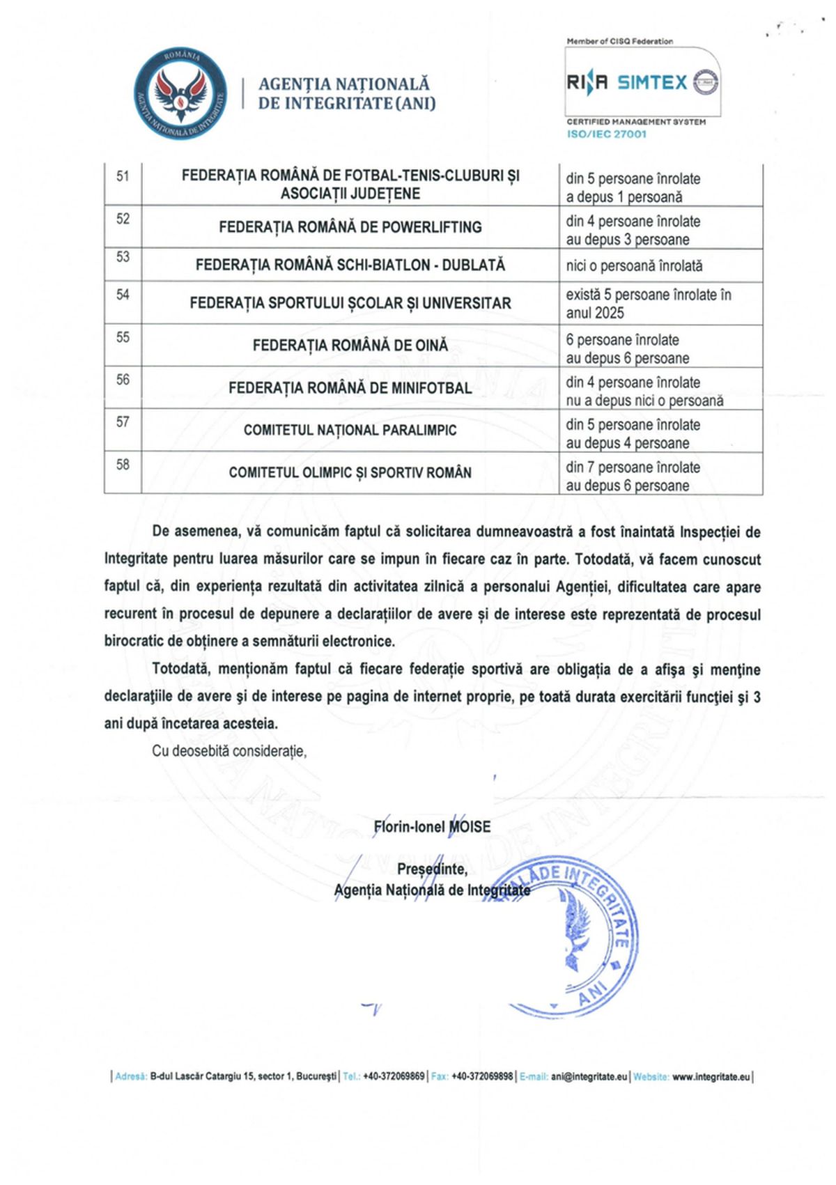 Care sunt federațiile sportive care încalcă legea? Agenția Națională de Integritate anunță primele măsuri, după un raport îngrijorător: 13 dintre ele sfidează total transparența