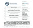 Evidența Agenției Naționale de Integritate privind declarațiile de avere și interese ale personalului din interiorul federațiilor sportive
