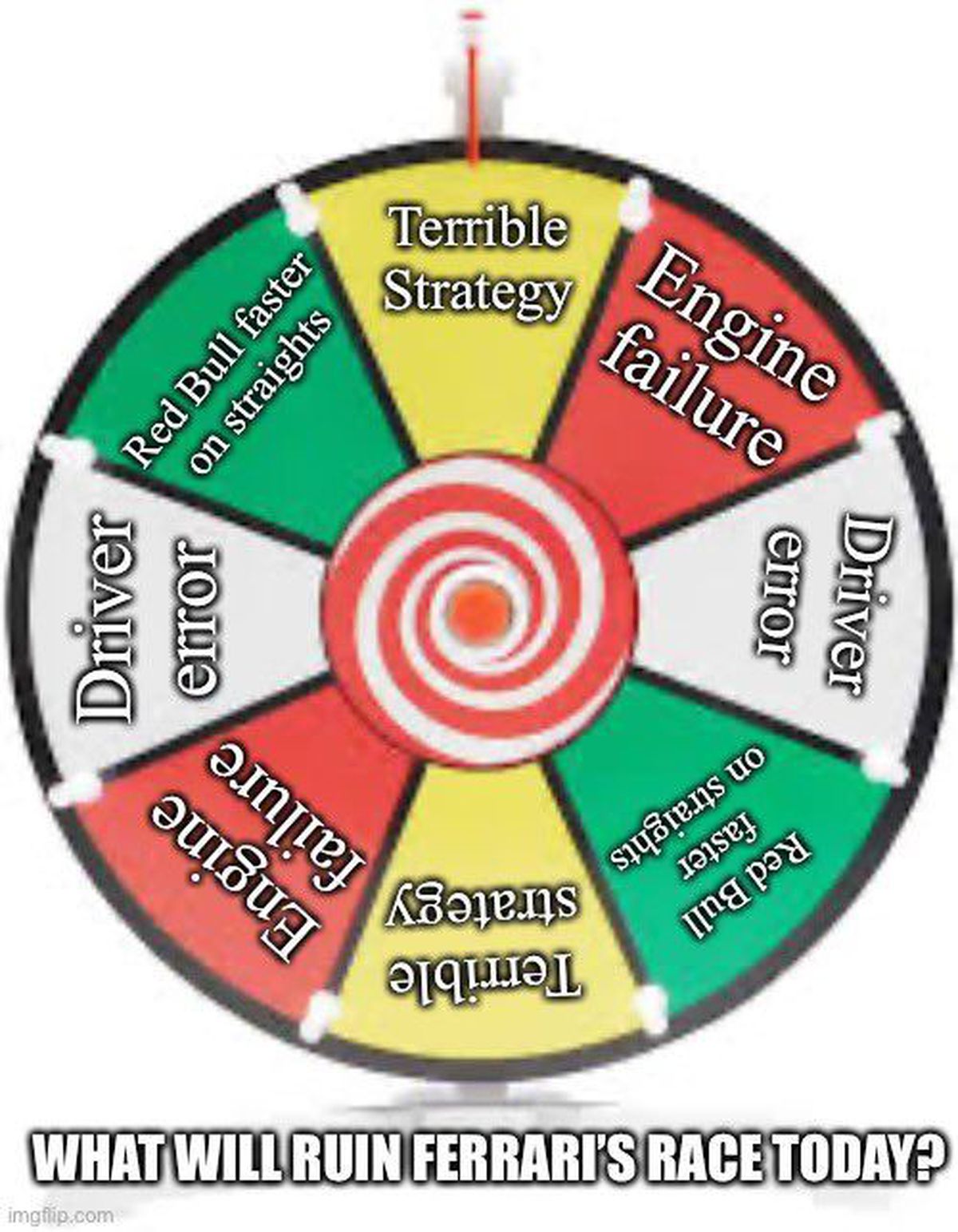 Val de meme necruțătoare după ce mecanicii Ferrari au ieșit cu 3 roți în loc de 4 la oprirea lui Carlos Sainz