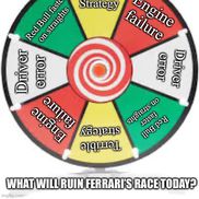 „Ce va ruina cursa piloților Ferrari astăzi?”