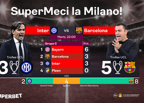 Prinde SuperCote la Inter - Barcelona!