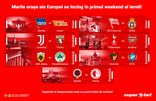 Londra, Berlin, Praga sau Torino? Tu unde ai vrea să faci bani în acest weekend?
