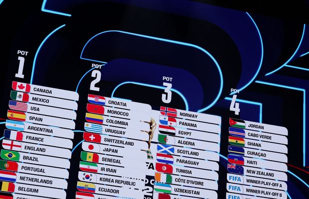 Tragerea la sorți a grupelor pentru Campionatul Mondial 2026, simulată! Cum arată urnele și tot ce trebuie să știi despre eveniment