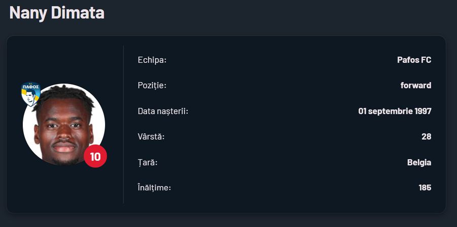 Nany Dimata, cel mai rapid fotbalist din acest sezon de Champions League