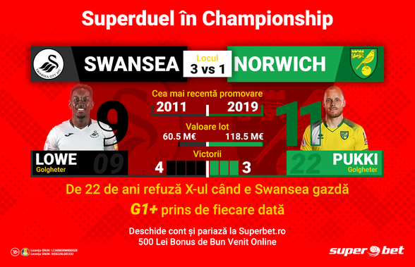 Swansea-Norwich, SuperMeci în Championship! Prinzi cât mai multe SuperBilete?