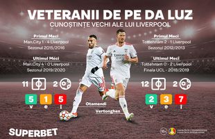 Pot opri "spionii" experimentați de la Benfica mașinăria perfectă a lui Liverpool? Vezi ce spun Cotele Superbet!