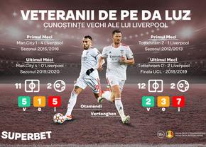 Pot opri "spionii" experimentați de la Benfica mașinăria perfectă a lui Liverpool? Vezi ce spun Cotele Superbet!