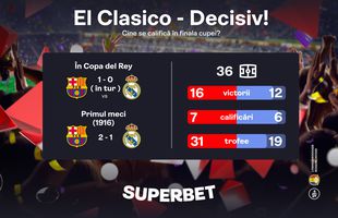El Clasico decisiv în Copa del Rey. Care gigant se califică în finală: Barcelona sau Real Madrid?