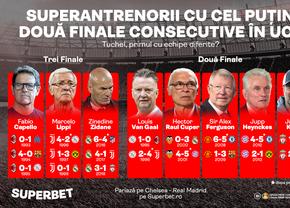 SuperAntrenorii cu finale consecutive în Liga Campionilor. Miză istorică pentru Tuchel în Chelsea - Real