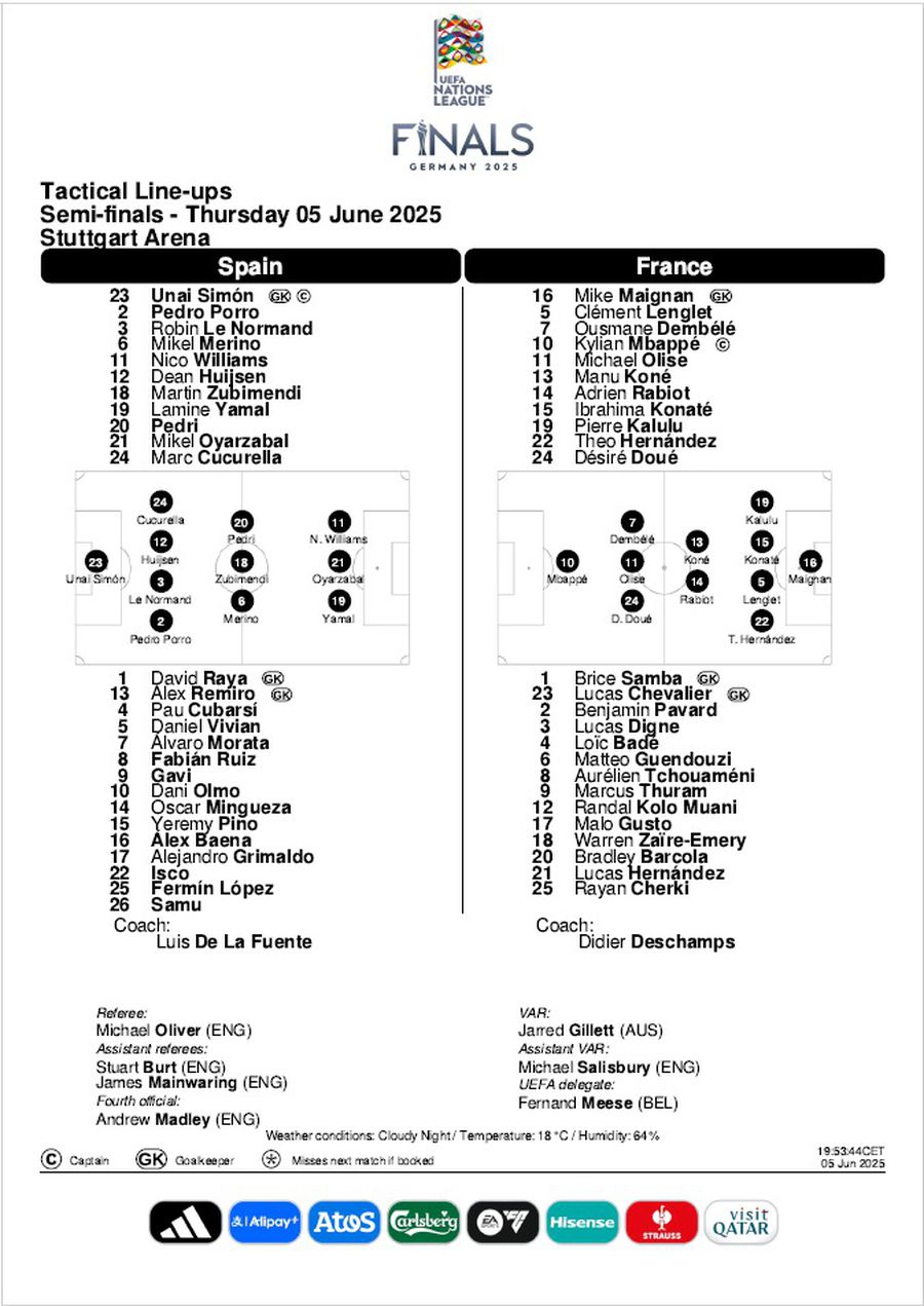 Spania-Franța ANTOLOGIC: minunea Yamal vs. legenda Ronaldo în finala Ligii Națiunilor » Reporterii GSP au asistat la un duel fantastic