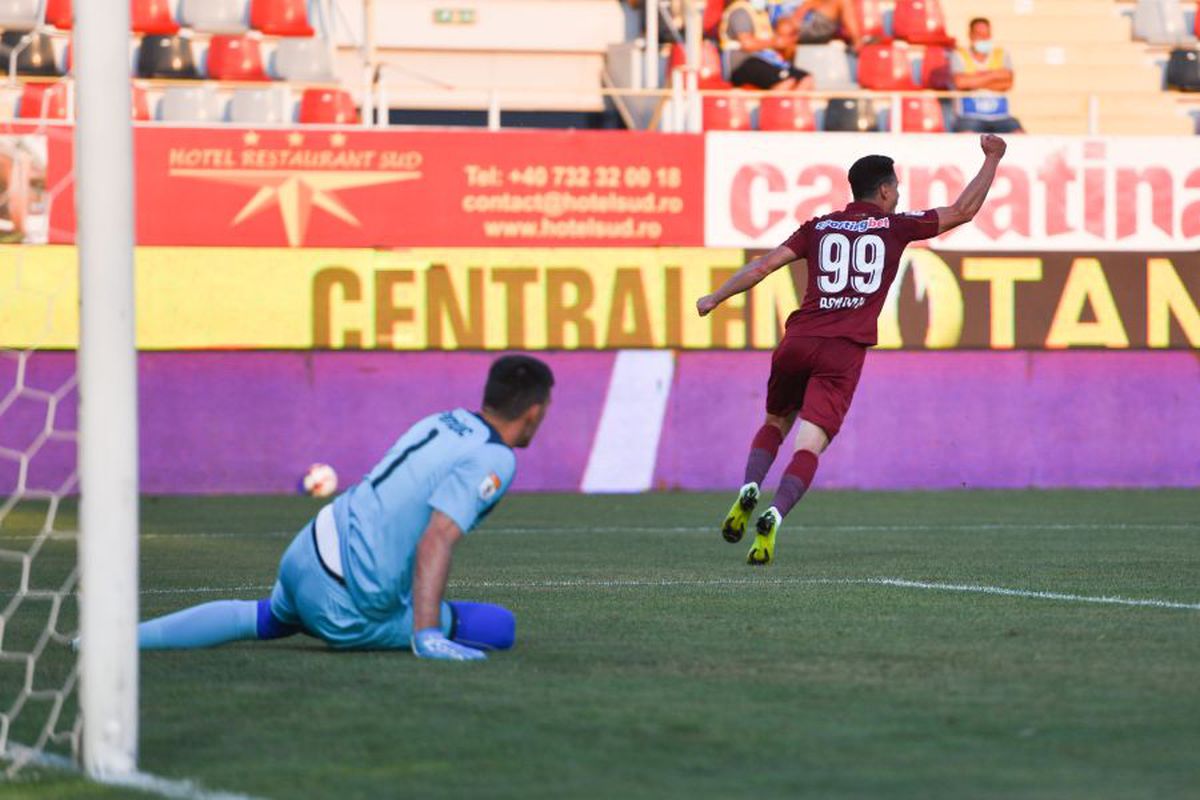 UPDATE Încă un jucător al lui CFR Cluj a fost testat pozitiv, iar alți trei jucători au fost externați din spital