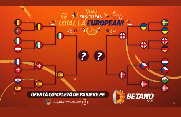 Descoperă EuroPariurile de pe Betano! Minim 50.000 de lei Cash pentru Finala Europeanului cu Betano Master