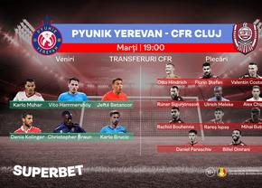Debut pentru CFR Cluj în noul sezon de Liga Campionilor. Cum arată Superoferta pentru meciul campioanei